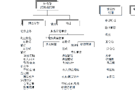 女朋友骗快递公司男朋友77万